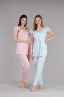 Bone Çizgi Geçişli Dantel Sabahlıklı Lohusa Pijama Takımı 5401 Mavi detay görünüm